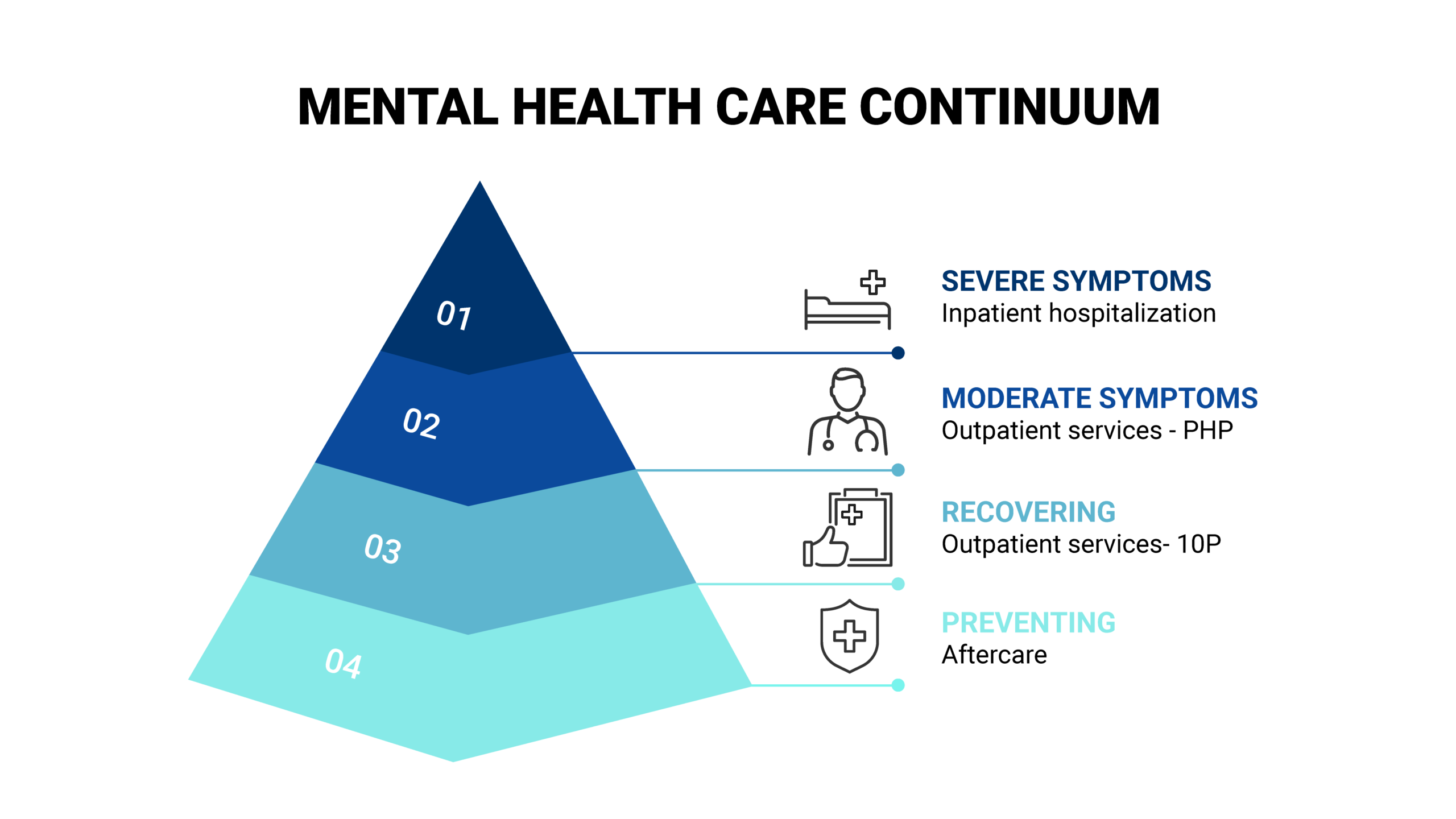 mental health care.png